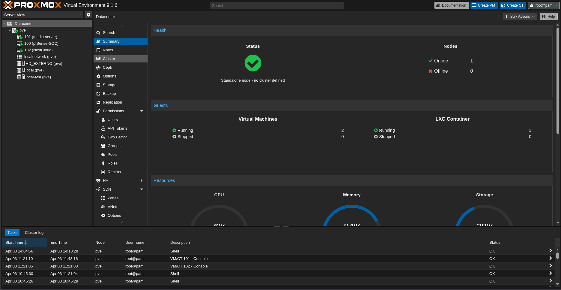 Proxmox VE
